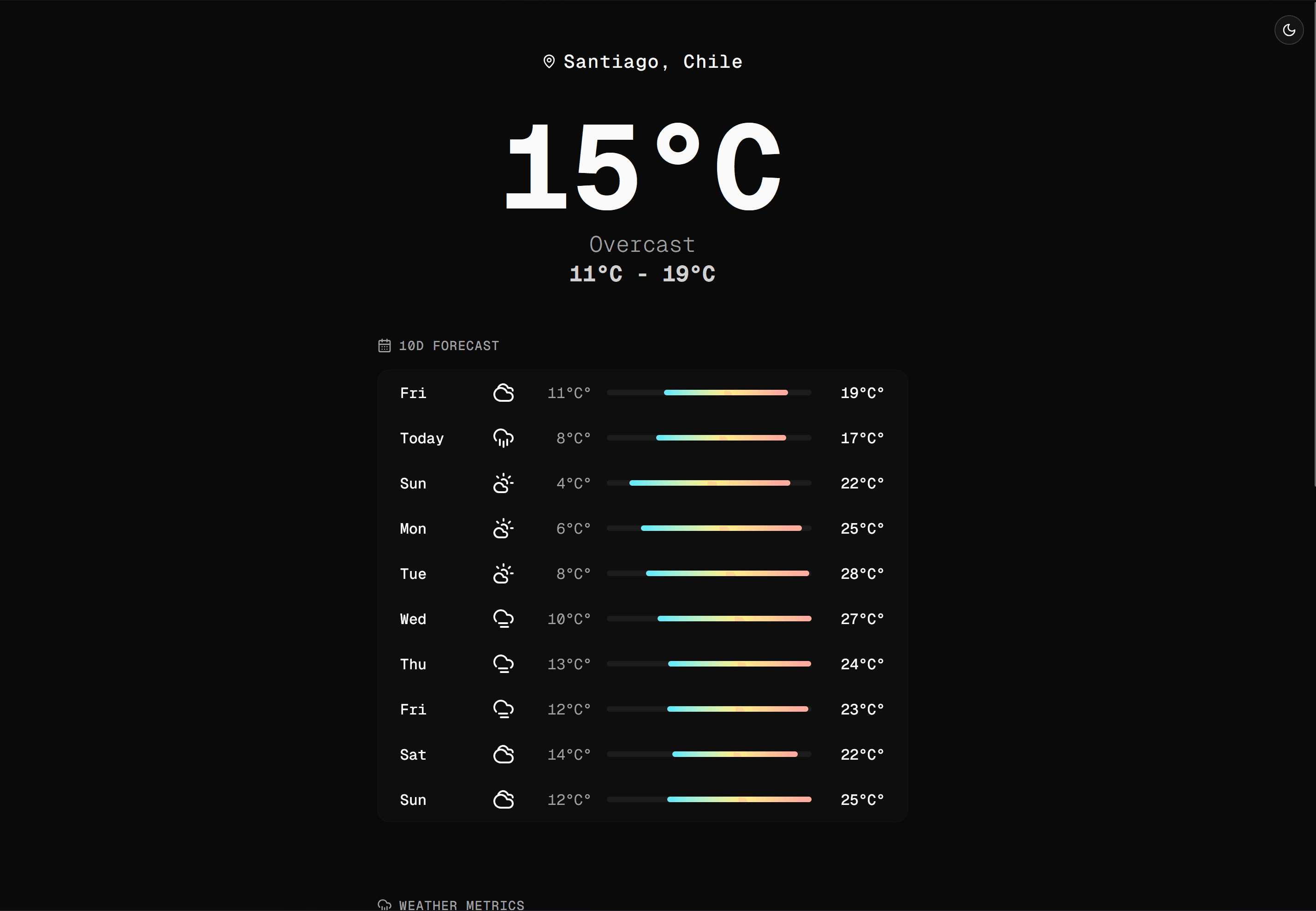 Weather